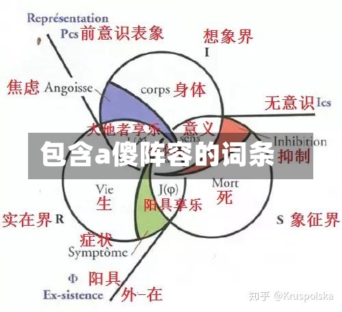 包含a傻阵容的词条-第3张图片