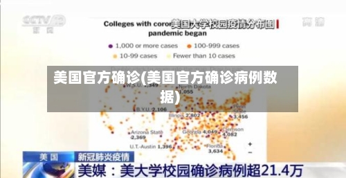 美国官方确诊(美国官方确诊病例数据)-第2张图片