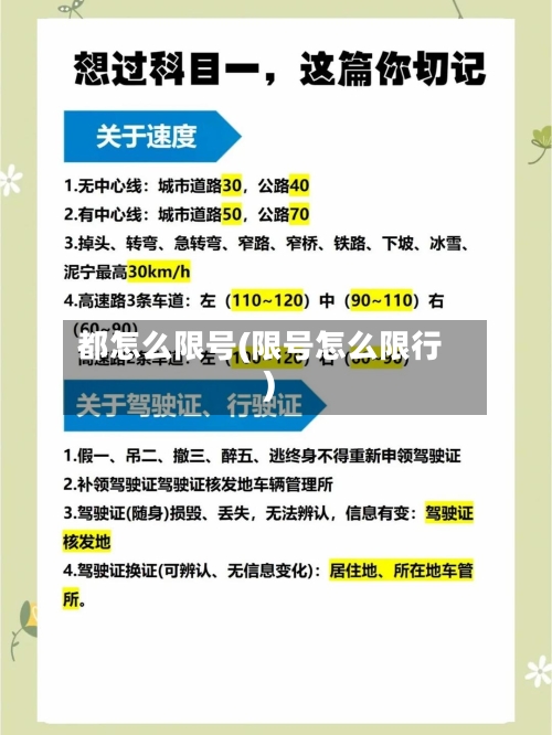 都怎么限号(限号怎么限行)