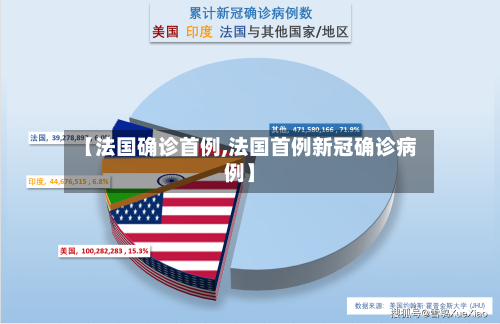 【法国确诊首例,法国首例新冠确诊病例】-第2张图片