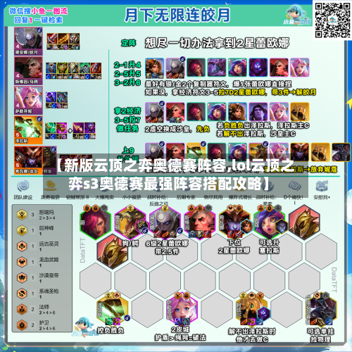 【新版云顶之弈奥德赛阵容,lol云顶之弈s3奥德赛最强阵容搭配攻略】-第2张图片