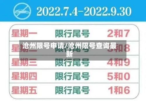 沧州限号申请/沧州限号查询最新-第3张图片