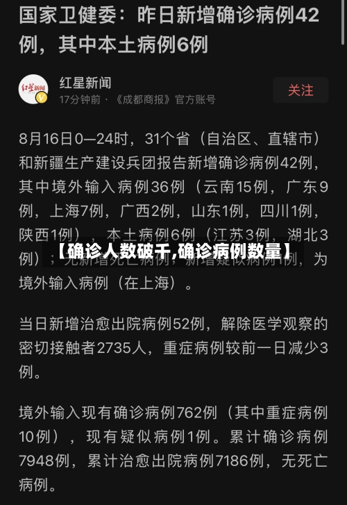 【确诊人数破千,确诊病例数量】-第2张图片
