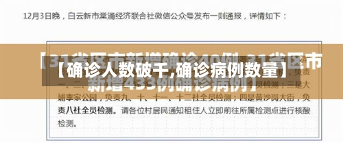 【确诊人数破千,确诊病例数量】-第3张图片