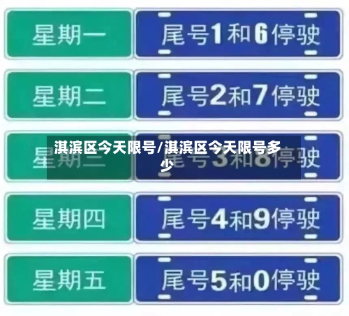 淇滨区今天限号/淇滨区今天限号多少-第3张图片