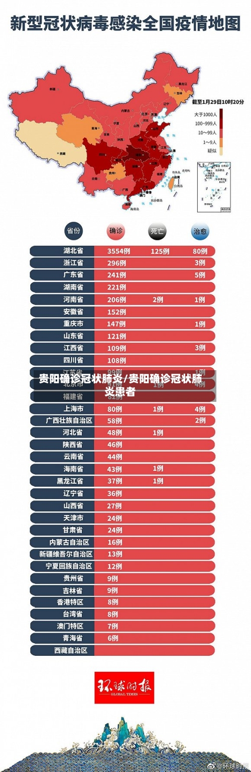 贵阳确诊冠状肺炎/贵阳确诊冠状肺炎患者