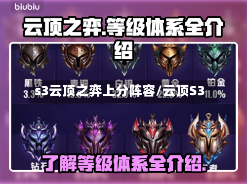 s3云顶之弈上分阵容/云顶S3-第3张图片