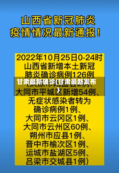 甘肃最新确诊(甘肃最新发布)