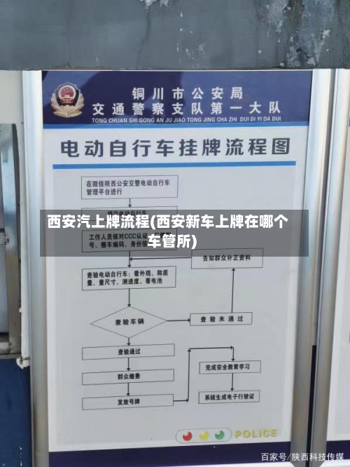 西安汽上牌流程(西安新车上牌在哪个车管所)-第2张图片