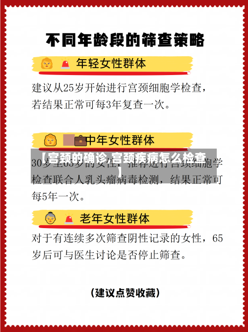 【宫颈的确诊,宫颈疾病怎么检查】-第2张图片