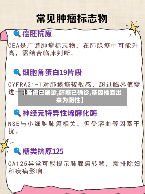 【肺癌已确诊,肺癌已确诊,基因检查出来为阴性】-第2张图片