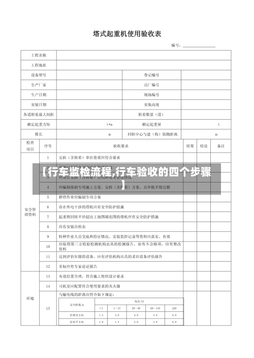 【行车监检流程,行车验收的四个步骤】-第2张图片