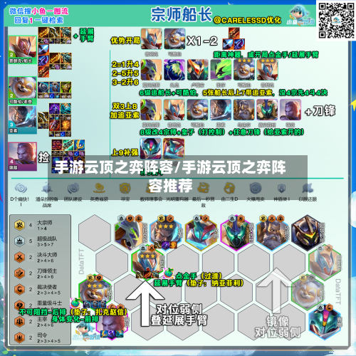 手游云顶之弈阵容/手游云顶之弈阵容推荐-第2张图片