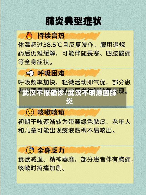 武汉不报确诊/武汉不明原因肺炎-第2张图片