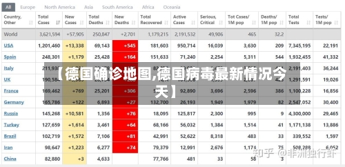 【德国确诊地图,德国病毒最新情况今天】