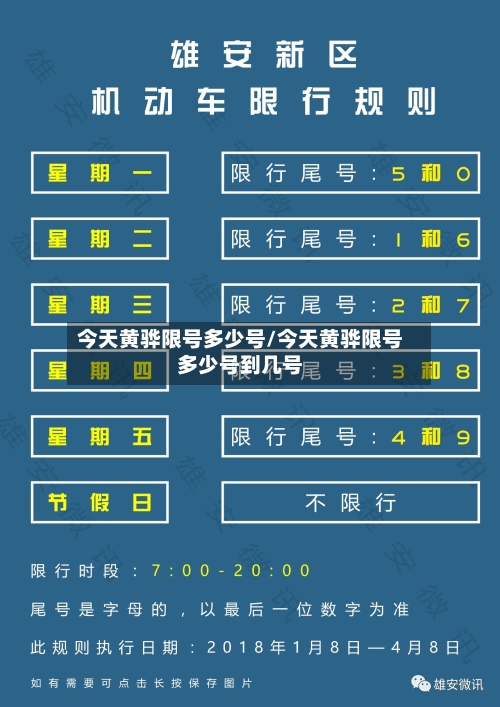 今天黄骅限号多少号/今天黄骅限号多少号到几号-第3张图片
