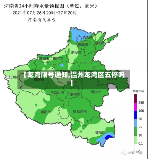 【龙湾限号通知,温州龙湾区五停吗】