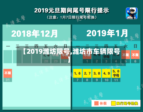 【2019潍坊限号,潍坊市车辆限号】