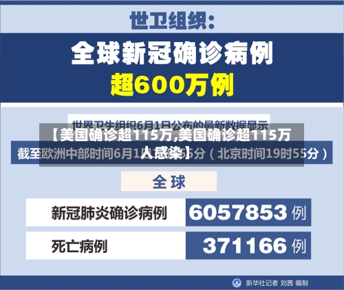 【美国确诊超115万,美国确诊超115万人感染】-第2张图片