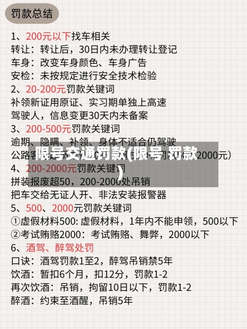 限号交通罚款(限号 罚款)