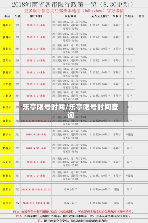 乐亭限号时间/乐亭限号时间查询-第2张图片