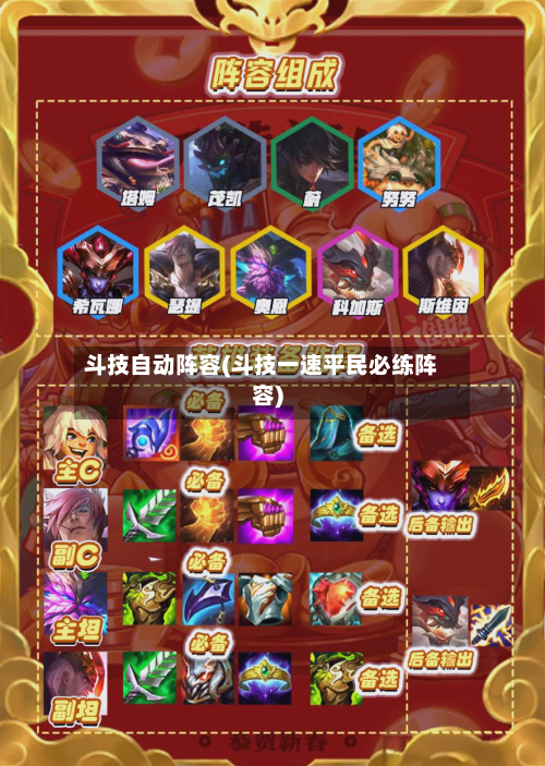 斗技自动阵容(斗技一速平民必练阵容)-第2张图片