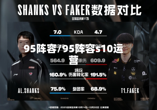 95阵容/95阵容s10运营