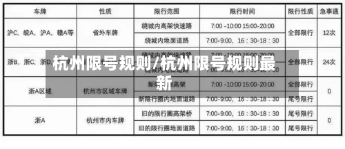 杭州限号规则/杭州限号规则最新