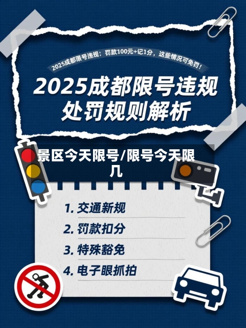 景区今天限号/限号今天限几