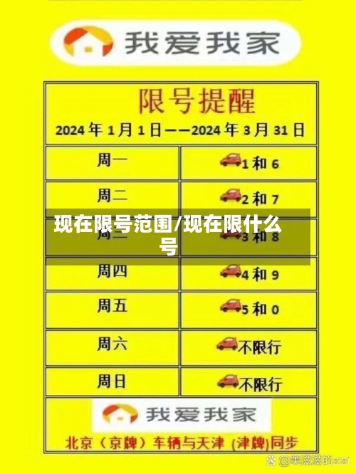 现在限号范围/现在限什么号-第2张图片