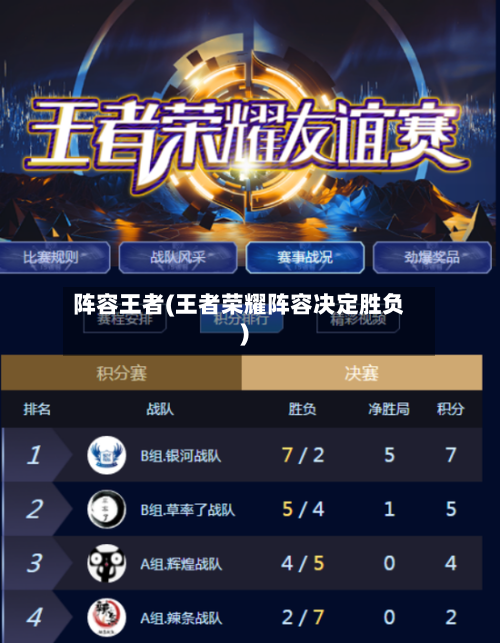 阵容王者(王者荣耀阵容决定胜负)-第2张图片