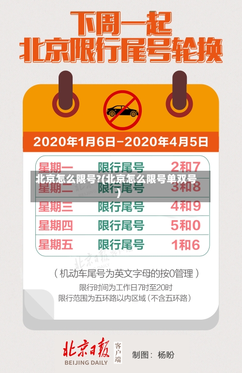 北京怎么限号?(北京怎么限号单双号)-第2张图片