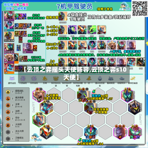 【云顶之弈摇头天使阵容,云顶之弈s10天使】