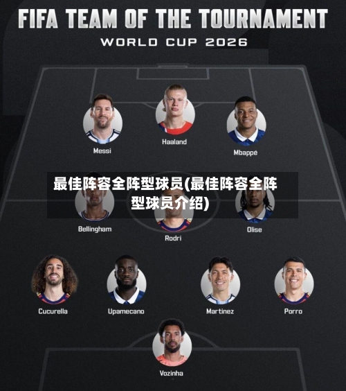 最佳阵容全阵型球员(最佳阵容全阵型球员介绍)