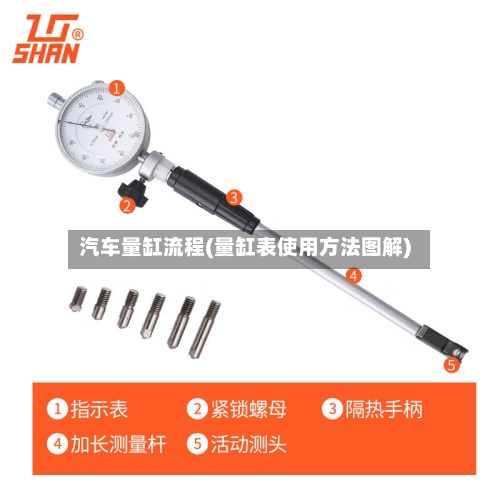 汽车量缸流程(量缸表使用方法图解)-第2张图片