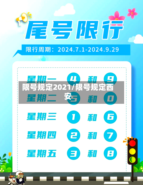 限号规定2021/限号规定西安