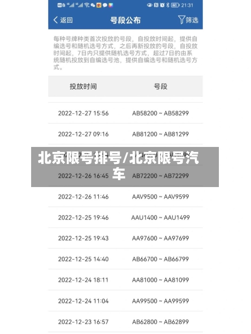 北京限号排号/北京限号汽车-第2张图片