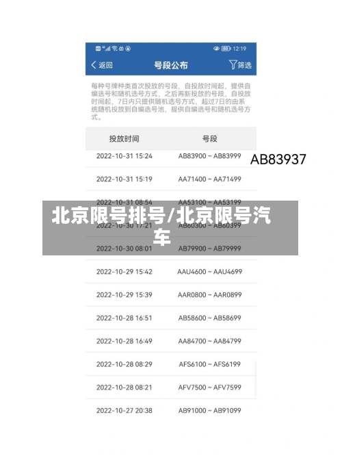 北京限号排号/北京限号汽车