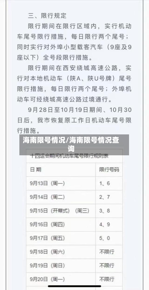海南限号情况/海南限号情况查询