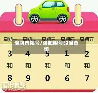洛阴市限号/洛阳限号时间查询