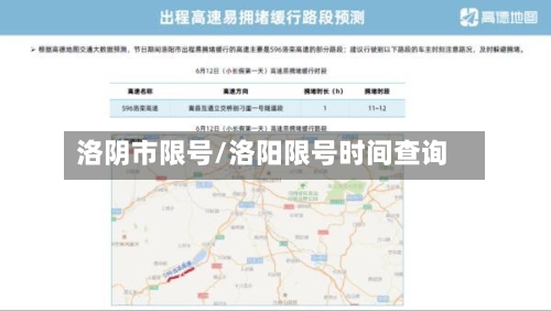 洛阴市限号/洛阳限号时间查询-第2张图片
