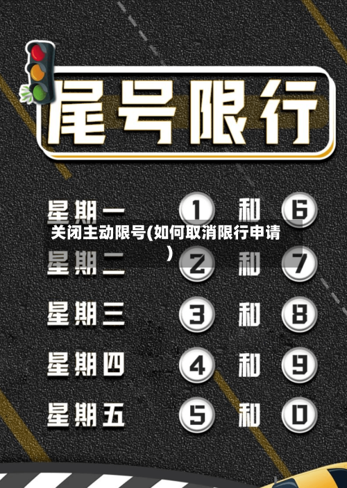 关闭主动限号(如何取消限行申请)-第3张图片