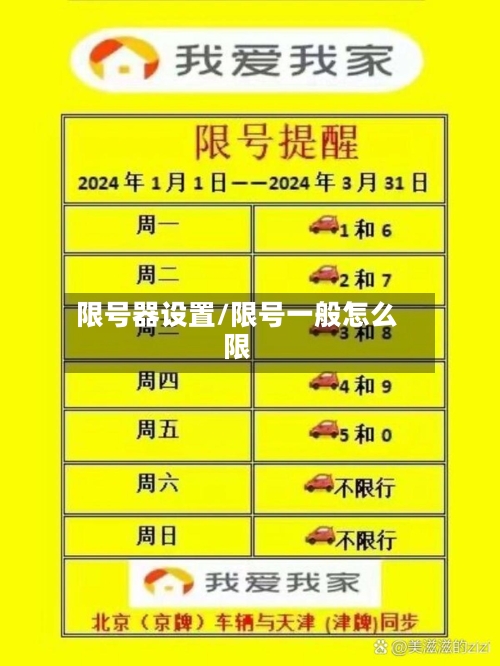 限号器设置/限号一般怎么限-第2张图片