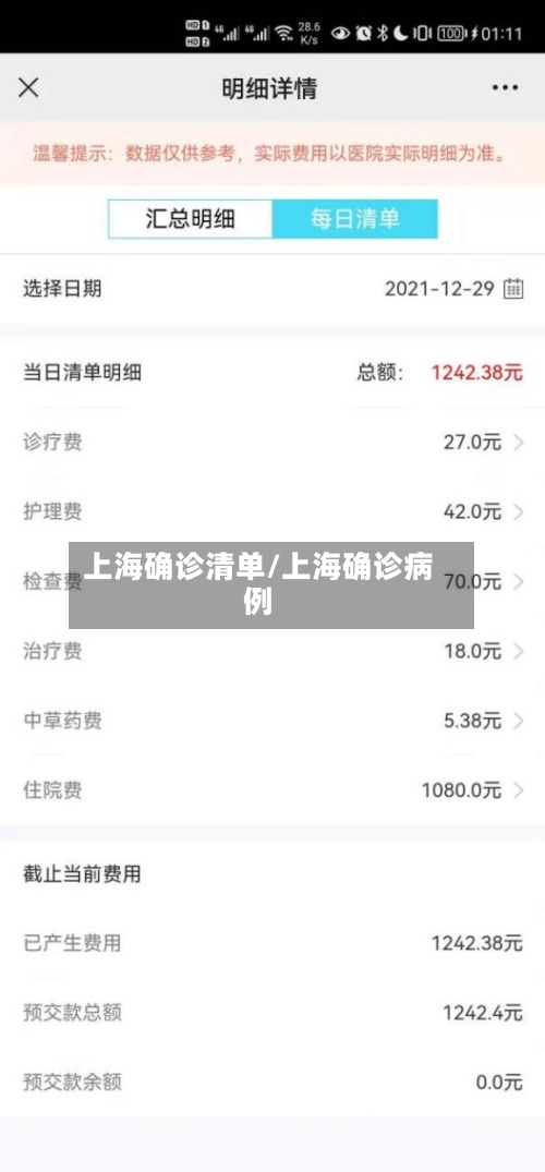 上海确诊清单/上海确诊病例