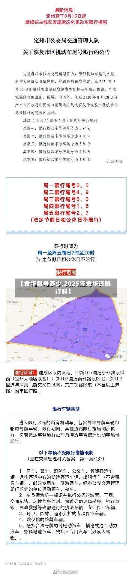 【金华限号多少,2025年金华还限行吗】-第3张图片