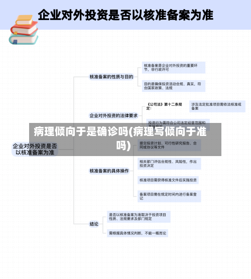 病理倾向于是确诊吗(病理写倾向于准吗)-第3张图片