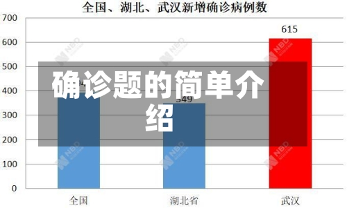 确诊题的简单介绍-第2张图片