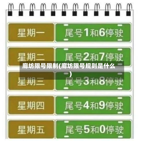 廊坊限号限制(廊坊限号规则是什么)-第2张图片