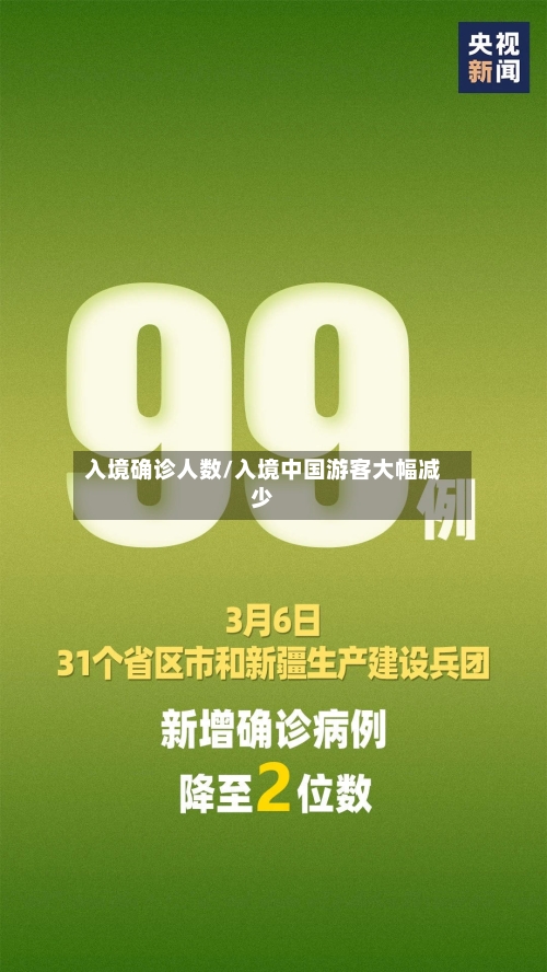入境确诊人数/入境中国游客大幅减少-第3张图片
