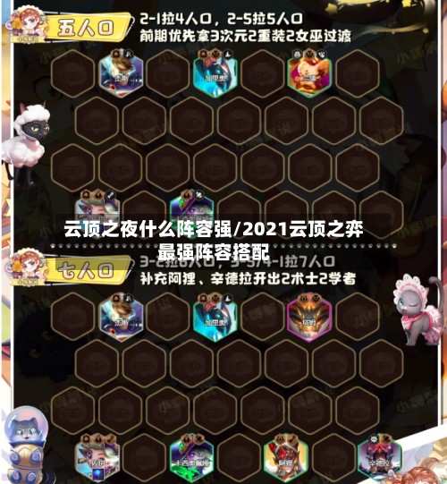云顶之夜什么阵容强/2021云顶之弈最强阵容搭配-第2张图片